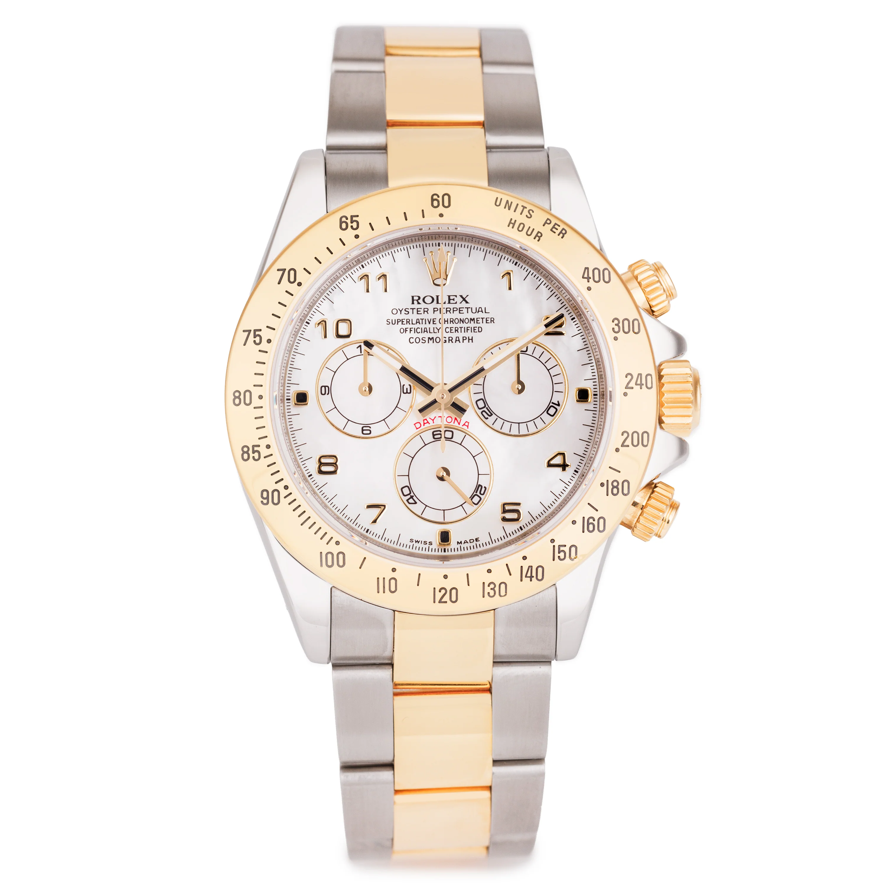 All Our Watches